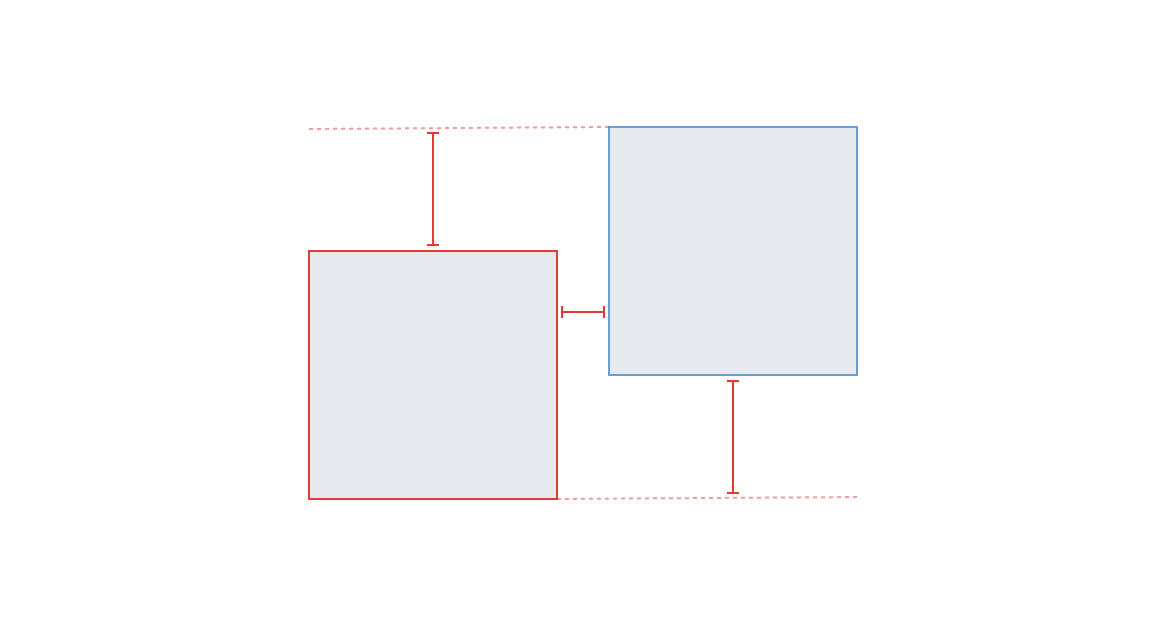 Two layers in relation to each other